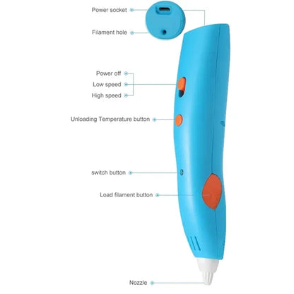3D Pen Set for Kids