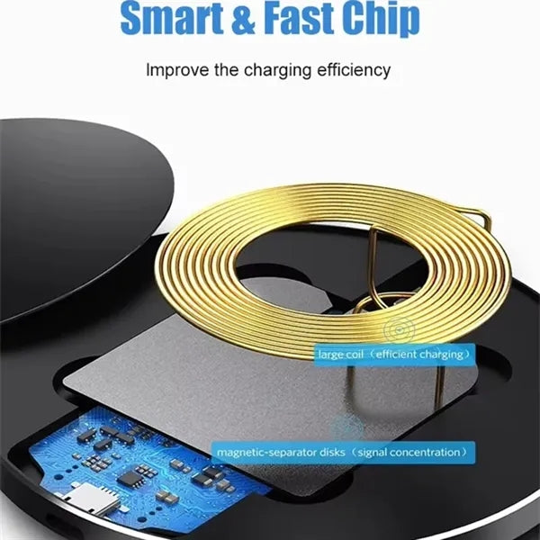 15W Wireless Charger Pad Fast Charging