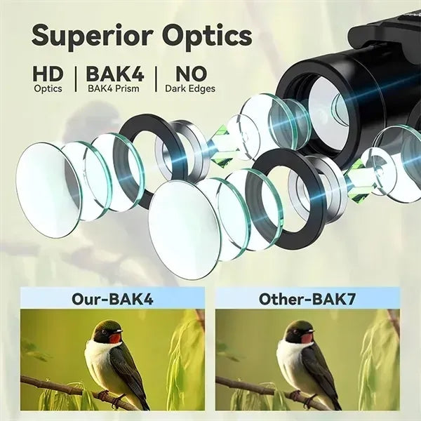 300x25 Mini Pocket Binoculars