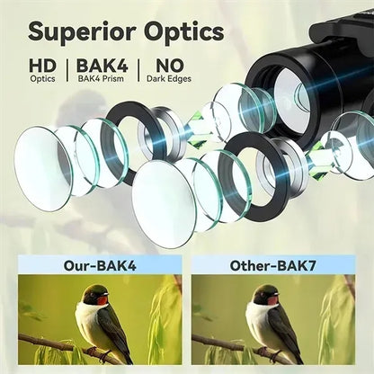 300x25 Mini Pocket Binoculars