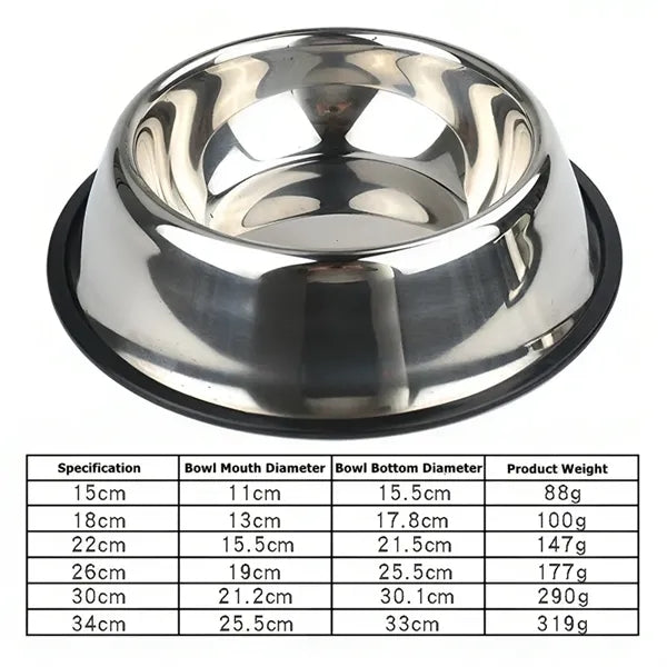 Stainless Steel Dog Bowl With Anti-Skid Rubber Base