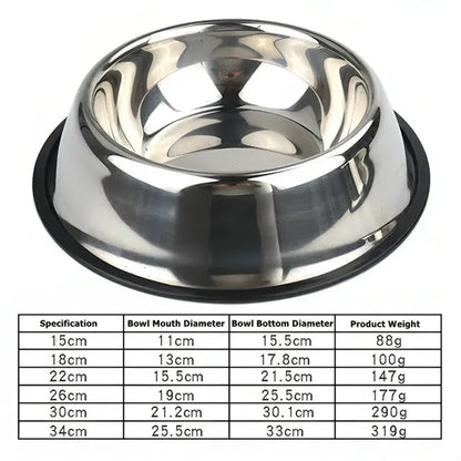 Stainless Steel Dog Bowl With Anti-Skid Rubber Base