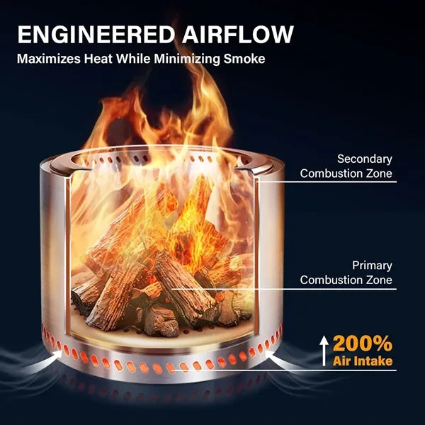 19.5" Smokeless Patio Fire Pit
