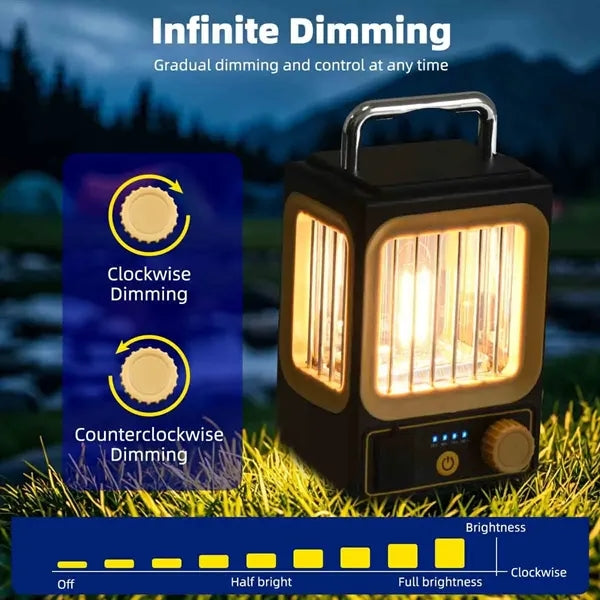 Rechargeable LED Solar Camping Light