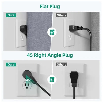 Universal Power Strip with 6 Outlets 4 USB 2 USB C Ports
