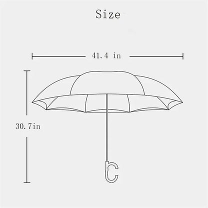 Multiple Colors of Inverted Umbrellas