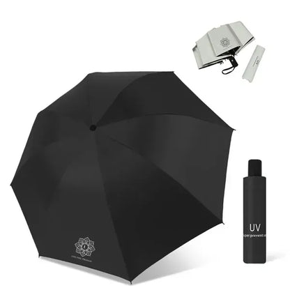 Automatic Open Close Compact Travel Umbrella