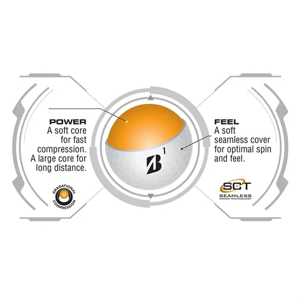 Bridgestone E 6 Soft Golf Balls - 3 Pack
