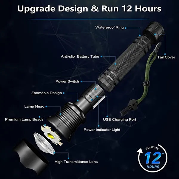 Rechargeable LED Flashlights High Lumens