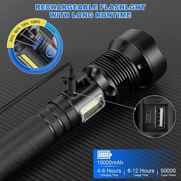Rechargeable LED Flashlights High Lumens