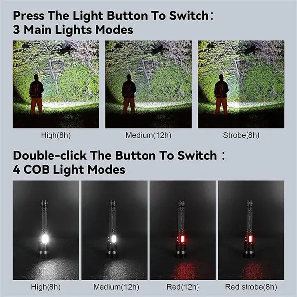 Rechargeable LED Flashlights High Lumens