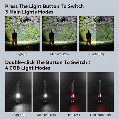 Rechargeable LED Flashlights High Lumens