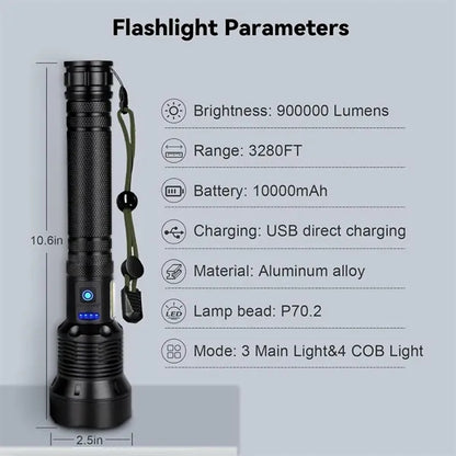 Rechargeable LED Flashlights High Lumens