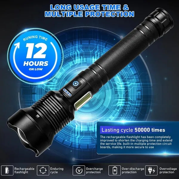 Rechargeable LED Flashlights High Lumens