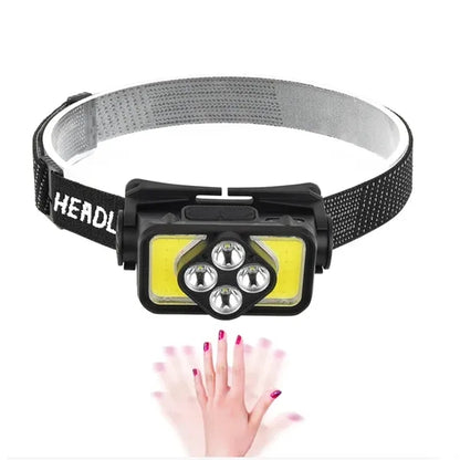 Super Bright Motion Sensor Head Lamp Flashlight