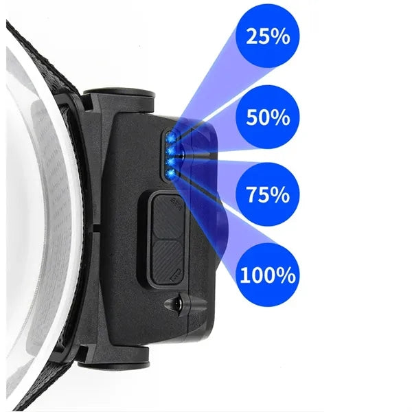 Super Bright Motion Sensor Head Lamp Flashlight