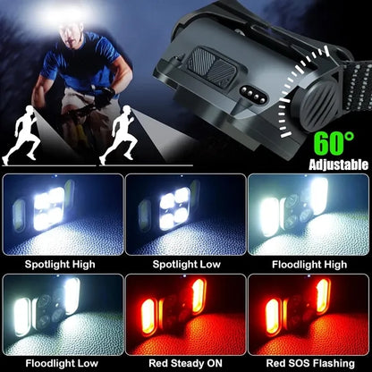 Super Bright Motion Sensor Head Lamp Flashlight