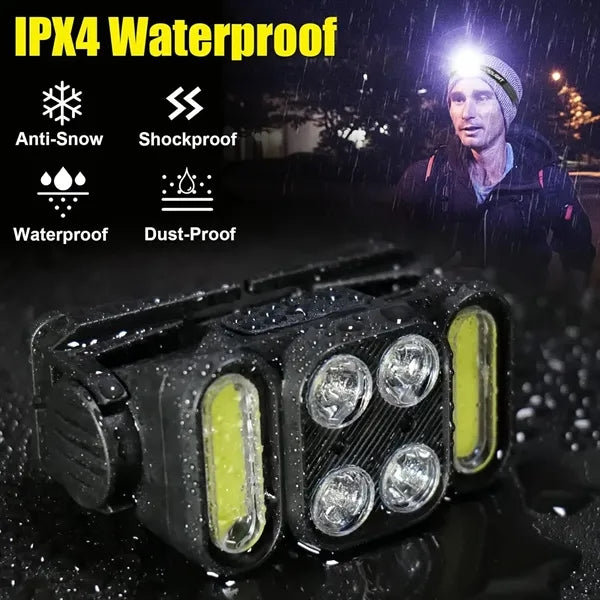 Super Bright Motion Sensor Head Lamp Flashlight