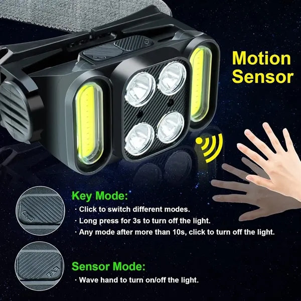Super Bright Motion Sensor Head Lamp Flashlight