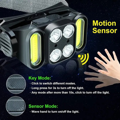 Super Bright Motion Sensor Head Lamp Flashlight