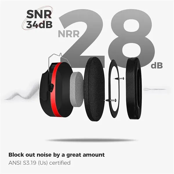 Noise Reduction Ear Muffs