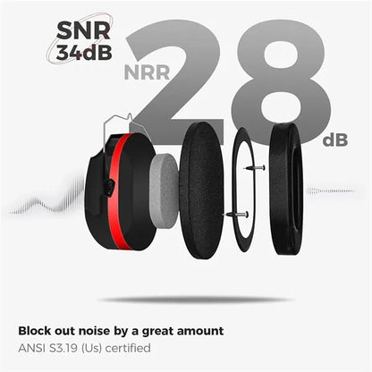 Noise Reduction Ear Muffs