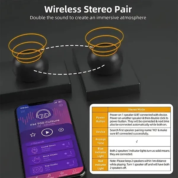 Portable Mini Wireless Speaker