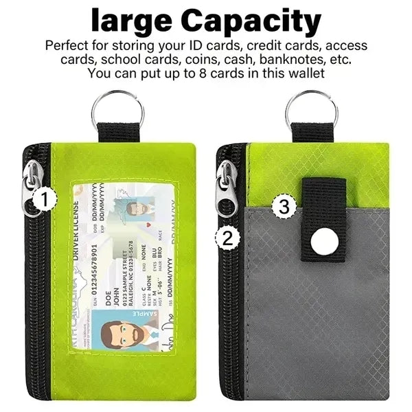 RFID Blocking Compact Travel Wallet