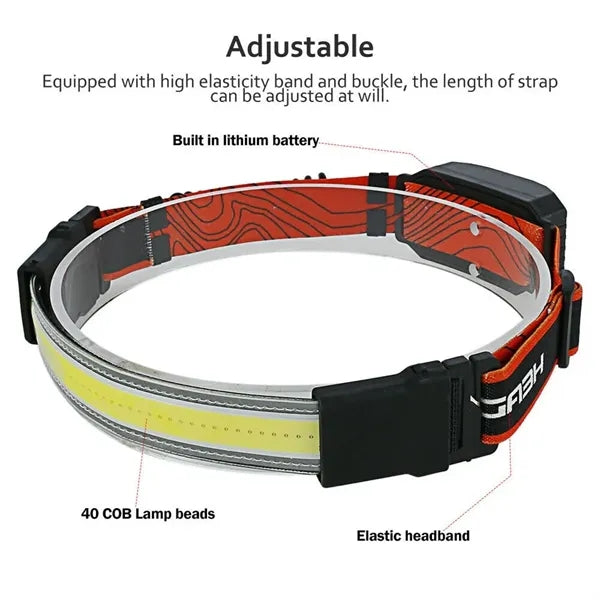 USB Rechargeable COB Wide Beam Headlight