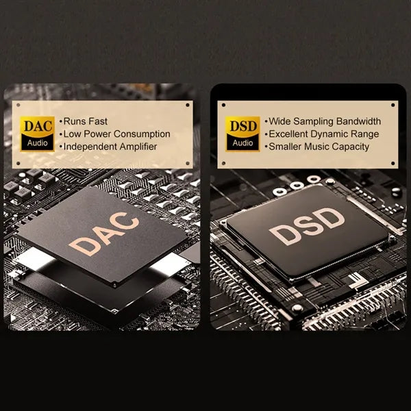 High Resolution Audio Player with Bluetooth
