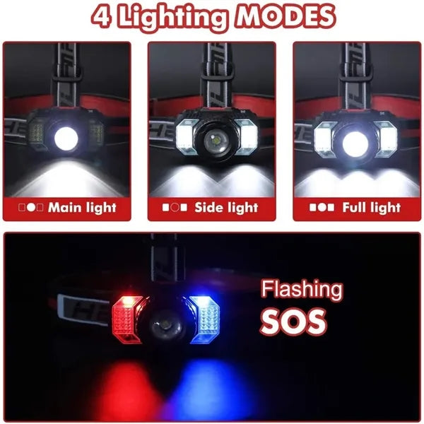 Motion Sensor Zoomable  Bright Head Lamp