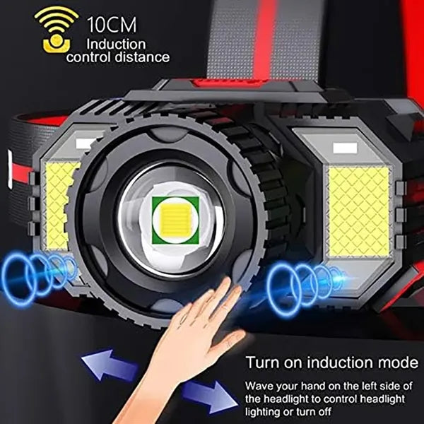 Motion Sensor Zoomable  Bright Head Lamp