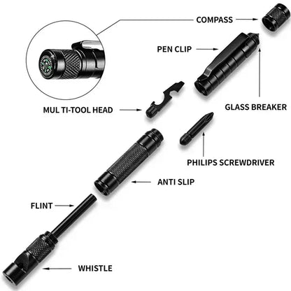Multitool Pen Gifts for Men