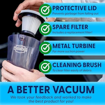 Car Vacuum Cleaner w/ Double HEPA Filter