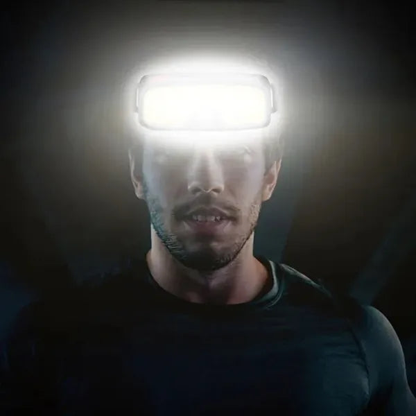 Wide Beam COB+XPE Headlamp with Built-in Battery