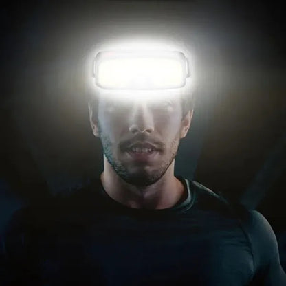 Wide Beam COB+XPE Headlamp with Built-in Battery