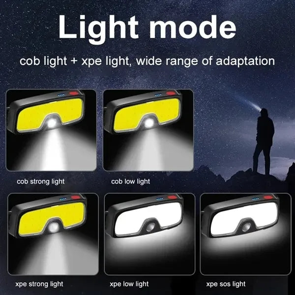 Wide Beam COB+XPE Headlamp with Built-in Battery