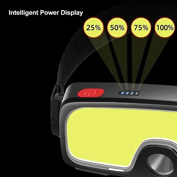 Wide Beam COB+XPE Headlamp with Built-in Battery
