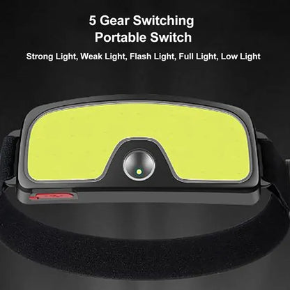Wide Beam COB+XPE Headlamp with Built-in Battery