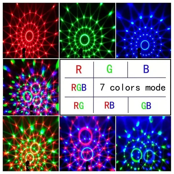 Multi-Functional Disco Light RGB LED Stage Party Lamp