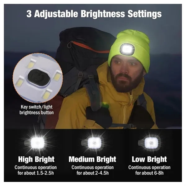 Rechargeable Headlamp Beanie Cap
