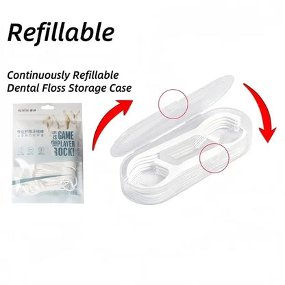 10 Piece Dental Floss Kit