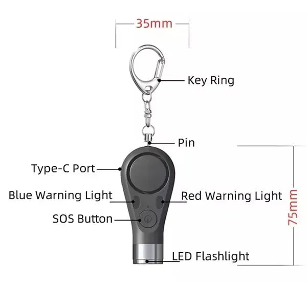 Personal Multi-Purpose SOS Device