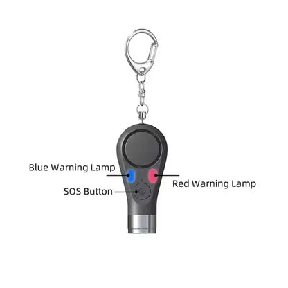 Personal Multi-Purpose SOS Device