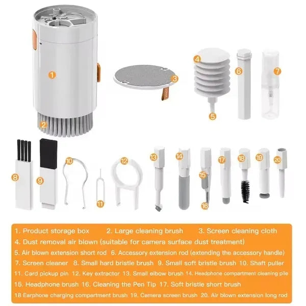 20 in 1 Multitool Electronics Cleaning Kit