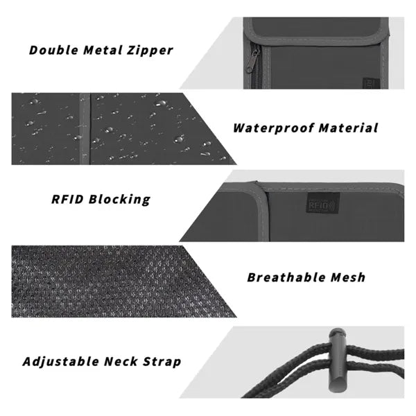 Travel Neck Wallet with RFID Blocking