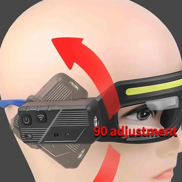 Multi Functional Head Wearable Glasses Lamp
