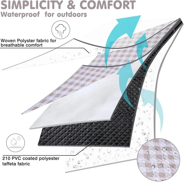 Waterproof Picnic Blanket 79" x 59"