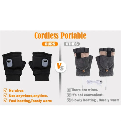 Smart Thermostatic Heated Fingerless Gloves