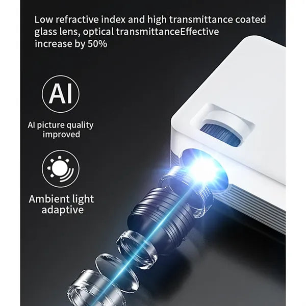 Compact Multi-Interface Projector for Home Entertainment